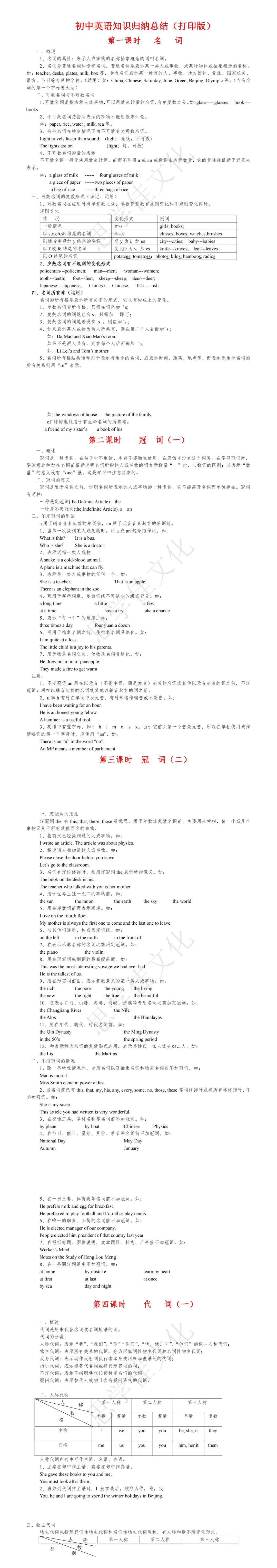 深圳中考复习资料| 初中英语语法知识点总结 第2张
