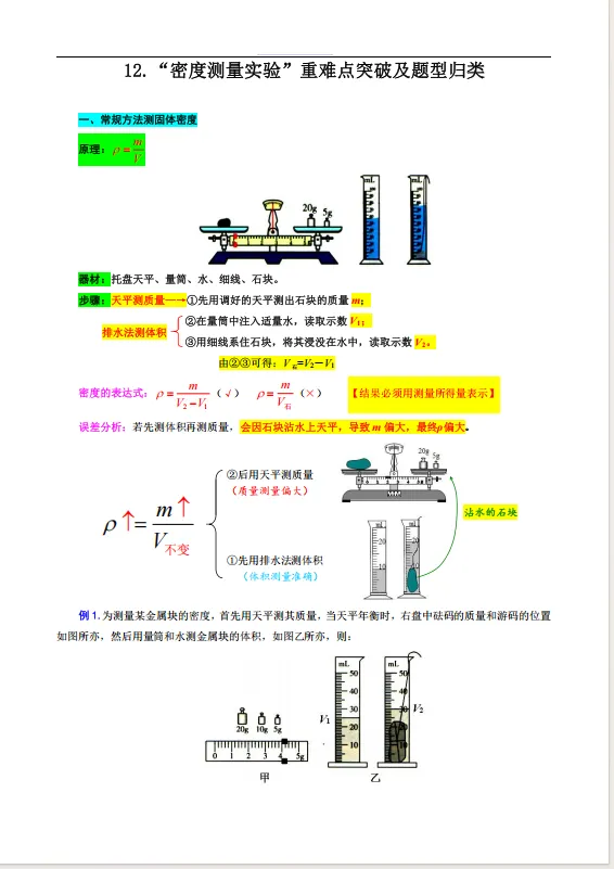 【资料】中考物理知识点梳理(二) 第3张 【资料】中考物理知识点梳理(二) 第3张
