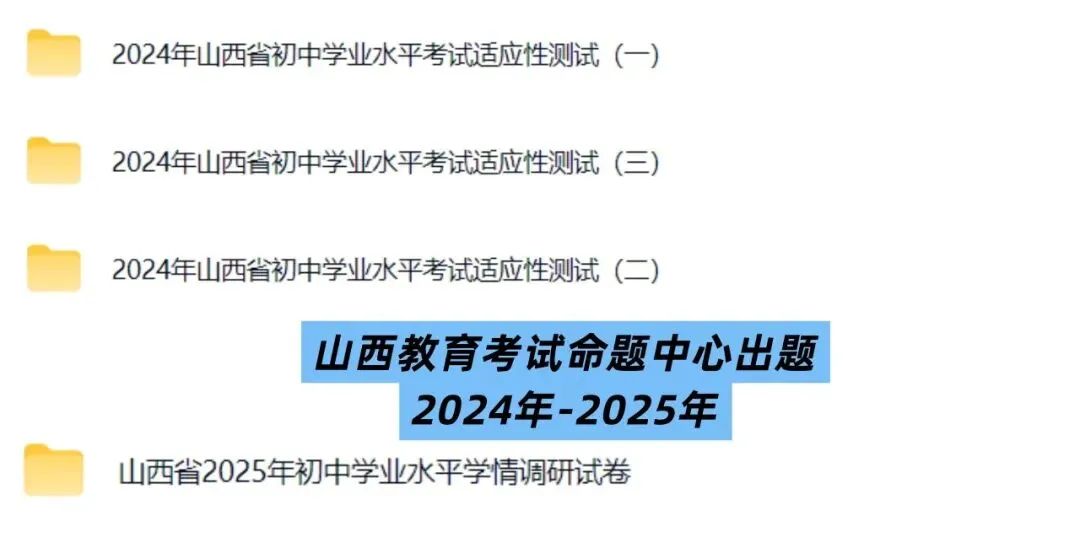 2026山西中考备考|往年中考真题、省适应、一二模等试题汇总! 第5张