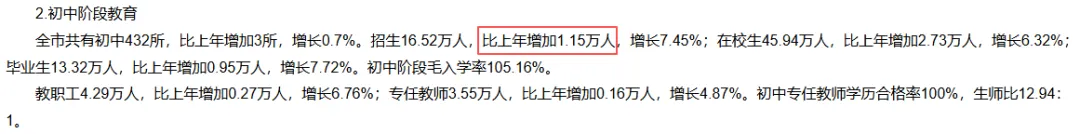 中考人数暴涨!2026年是最难上普高的一年? 第7张