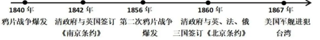 2025年河北省中考试卷分析 第8张