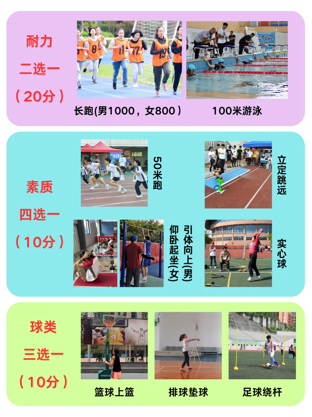 为什么建议你现在开始练绍兴体育中考?? 第5张 为什么建议你现在开始练绍兴体育中考?? 第5张