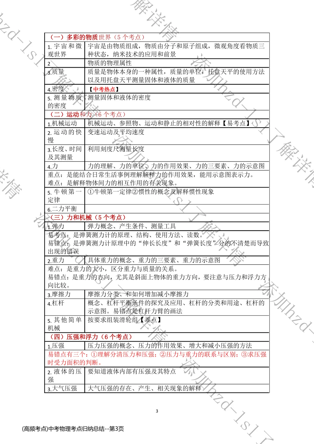 2026中考背默版的物理核心公式表+核心考点汇总(寒假复习必备) 第7张