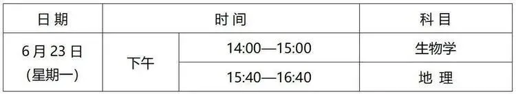 叮,请及时查收2025年中考温馨提示 第8张