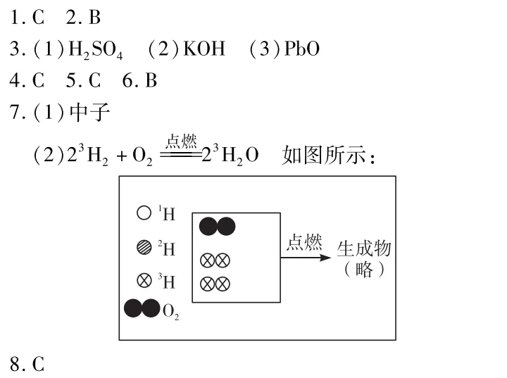 【寒假集训】5年5考!锁定中考化学必考考点,直击得分点!(第四期) 第11张