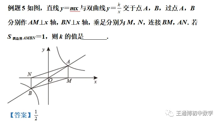 中考数学专题---反比例函数K的几何意义模型【全】 第10张