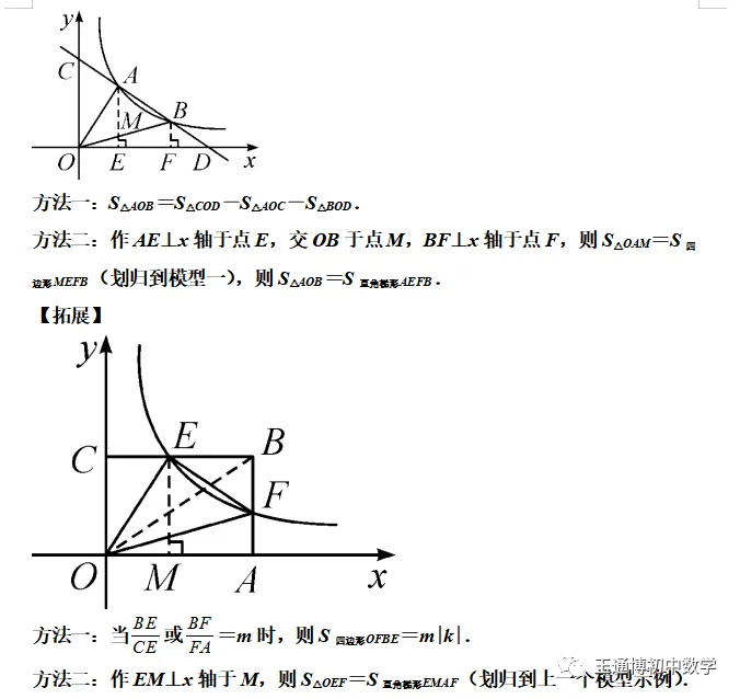 中考数学专题---反比例函数K的几何意义模型【全】 第12张