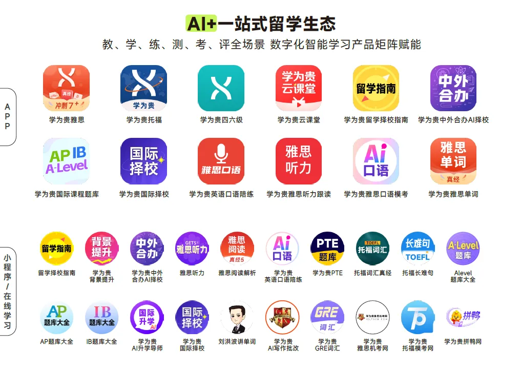 免中考、不限户籍、提前半年转轨:北京6所“0.5项目”国际校,哪些值得冲? 第5张