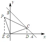【名师支招】中考含参一次函数及综合题 第7张