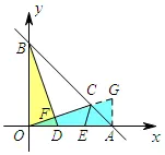 【名师支招】中考含参一次函数及综合题 第8张