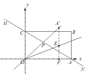【名师支招】中考含参一次函数及综合题 第12张
