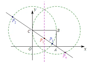 【名师支招】中考含参一次函数及综合题 第14张