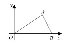 【名师支招】中考含参一次函数及综合题 第18张
