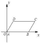 【名师支招】中考含参一次函数及综合题 第19张