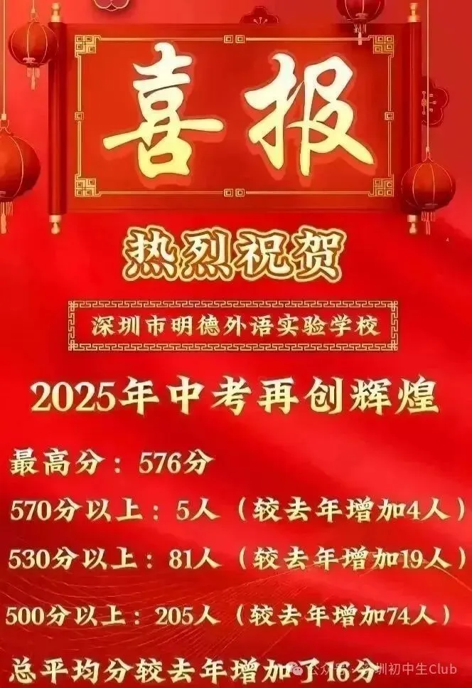 深圳中考喜报最新汇总!成绩定位/填志愿必备! 第9张