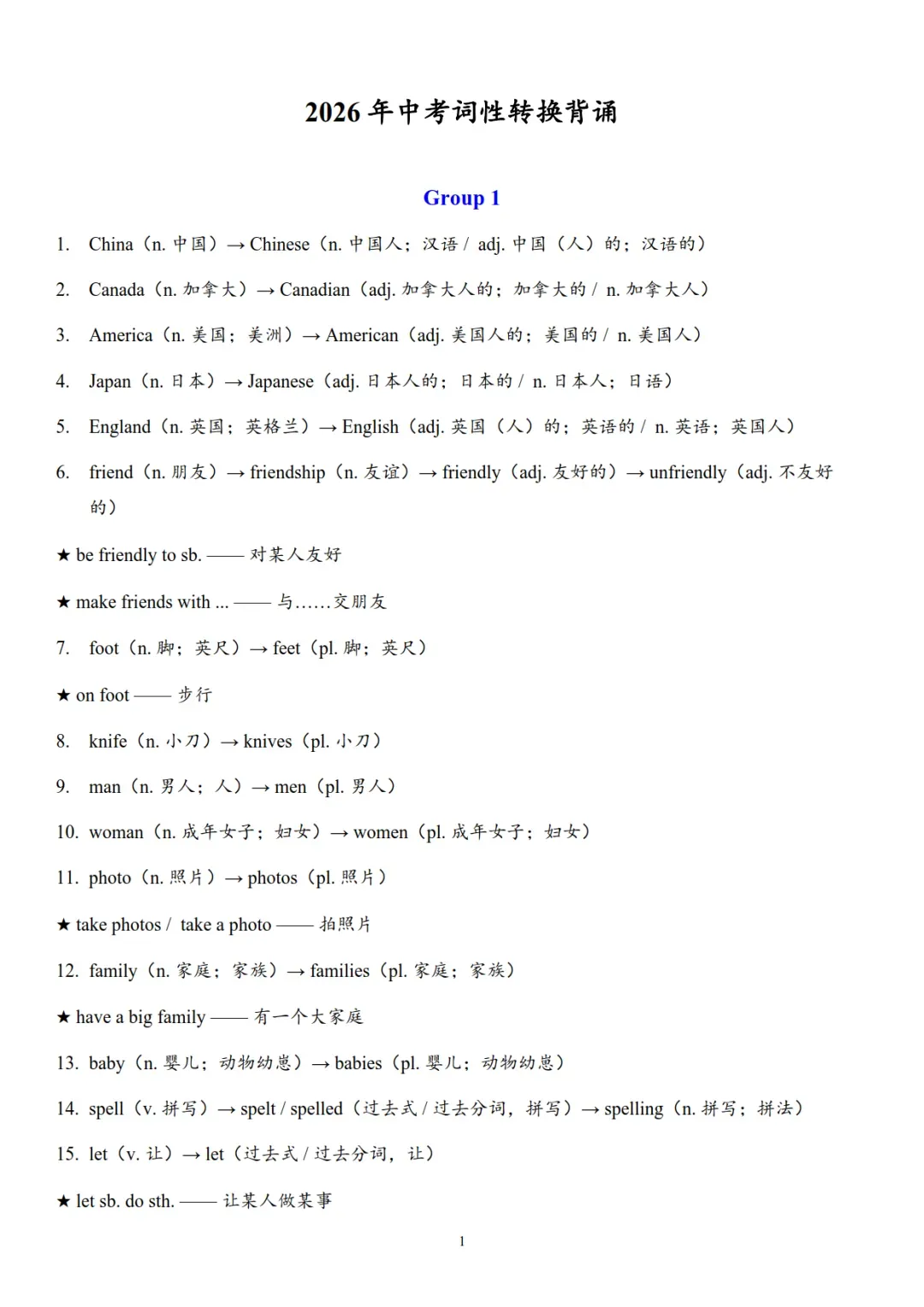 2026年中考英语词性转换背诵清单,不要错过! 第1张