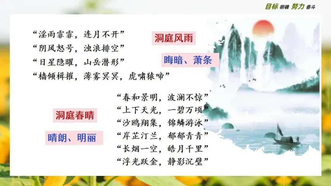 中考文言文大单元复习:风景中的人文情怀 第8张