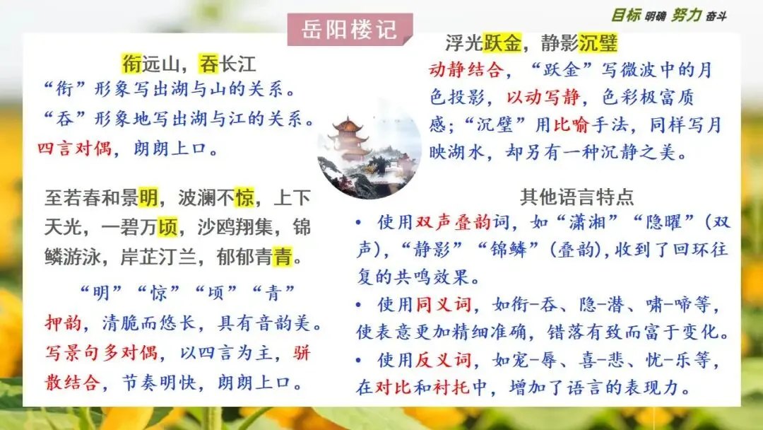 中考文言文大单元复习:风景中的人文情怀 第14张