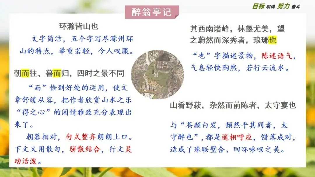 中考文言文大单元复习:风景中的人文情怀 第15张