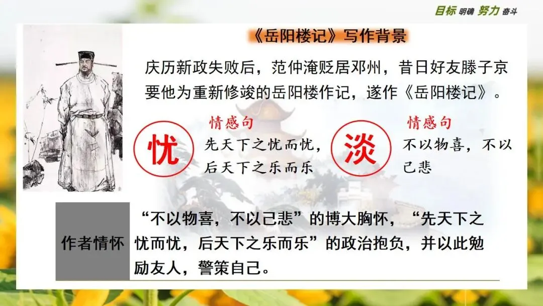 中考文言文大单元复习:风景中的人文情怀 第20张