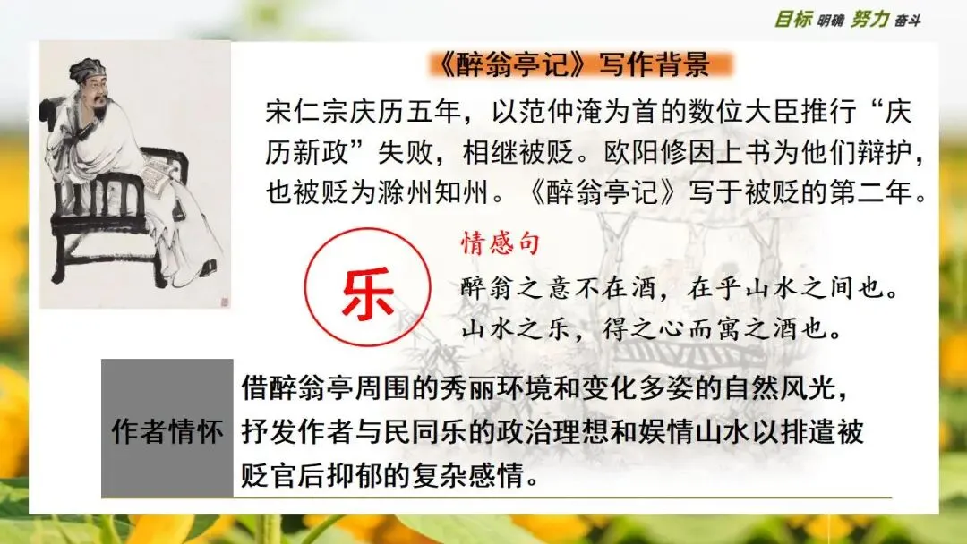 中考文言文大单元复习:风景中的人文情怀 第21张