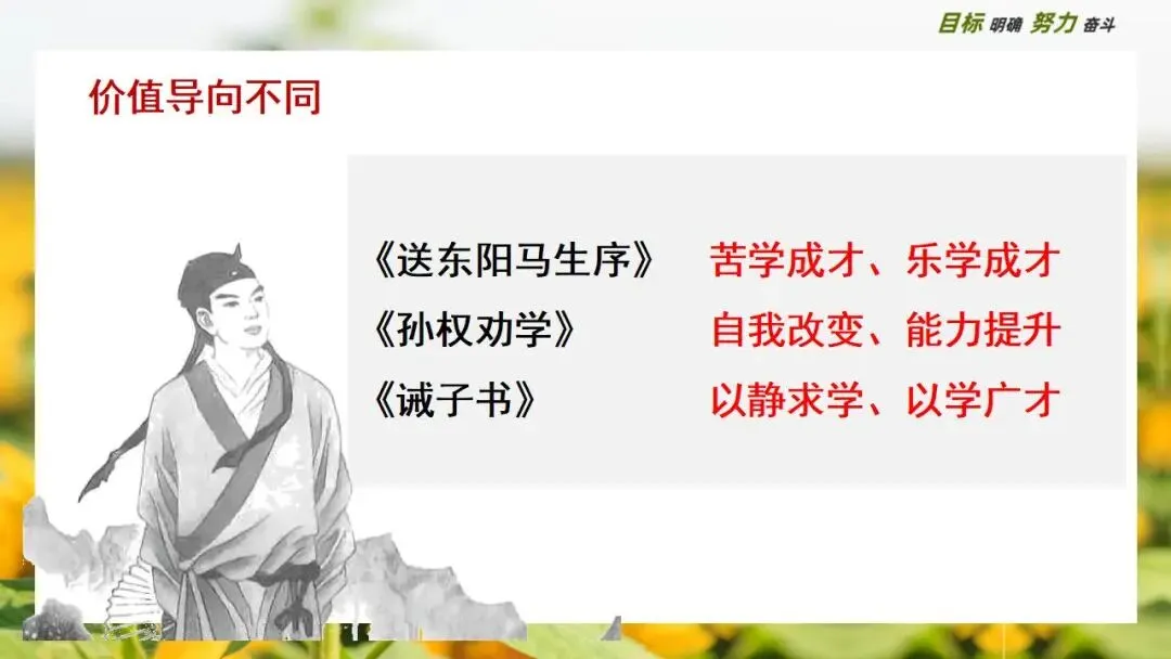 中考大单元复习:破解当代学习困境的千年药方 第15张