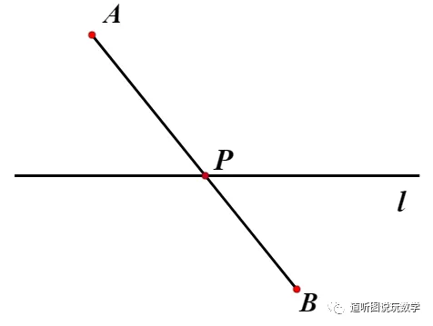 【中考专题】善联想 巧转化——将军饮马问题及变形 第4张