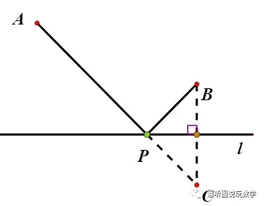 【中考专题】善联想 巧转化——将军饮马问题及变形 第6张