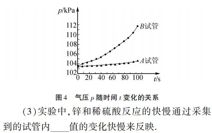 中考化学实验探究题满分攻略!四大题型拆解,解题思路一键掌握!转给有需要的人! 第17张