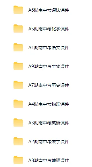 中考网盘资源|备考2026年河南、湖南、海南、安徽、江西中考复习课件等资源更新中(0211) 第4张