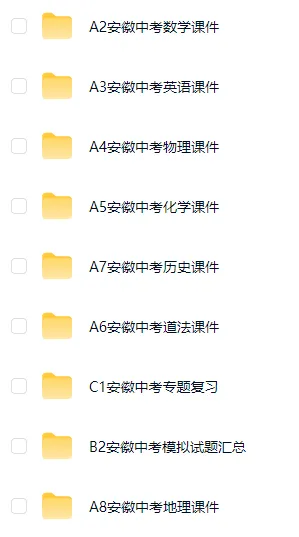 中考网盘资源|备考2026年河南、湖南、海南、安徽、江西中考复习课件等资源更新中(0211) 第5张