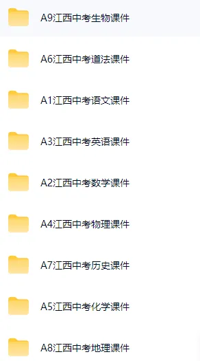 中考网盘资源|备考2026年河南、湖南、海南、安徽、江西中考复习课件等资源更新中(0211) 第6张