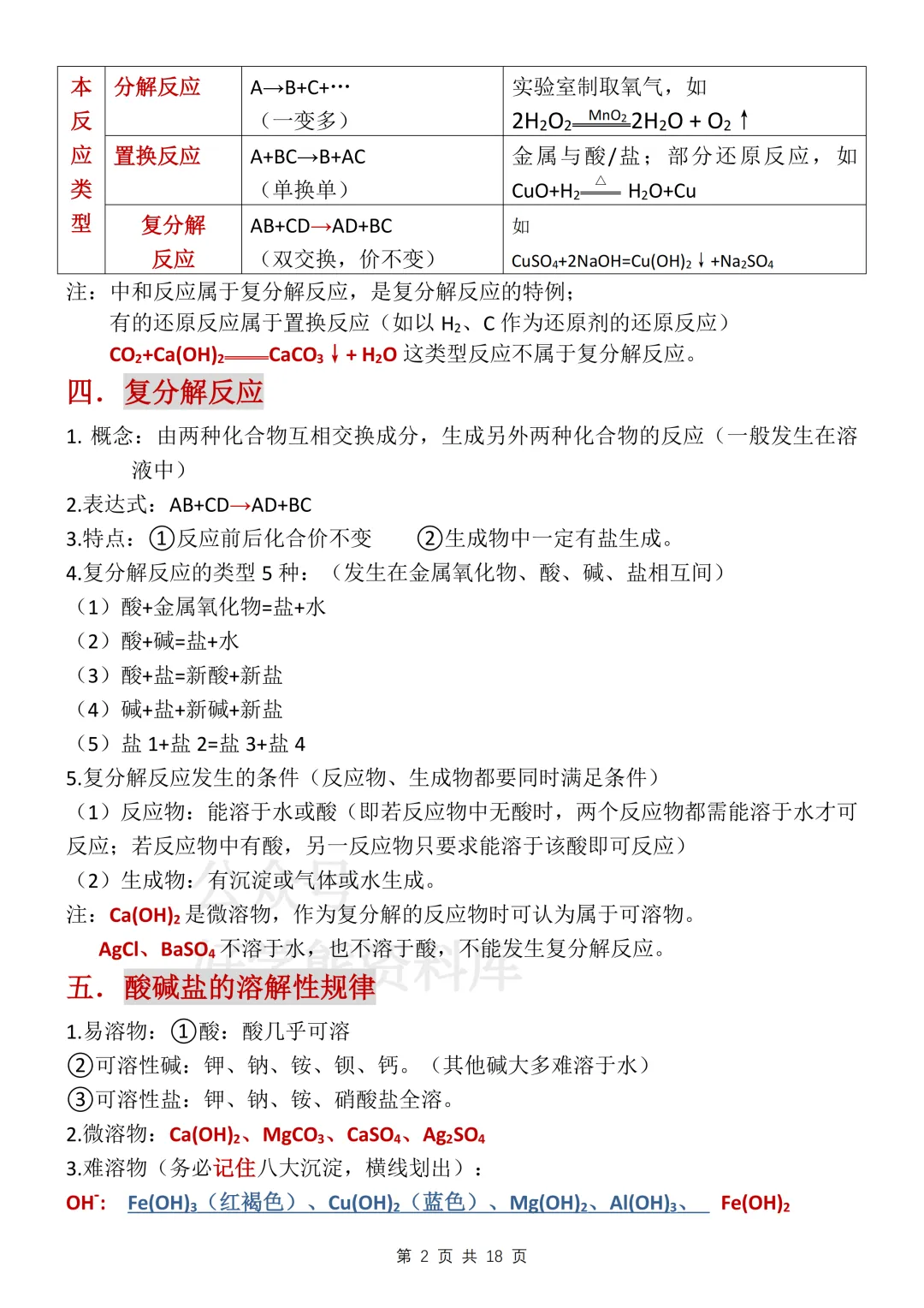 【寒假预习】2026中考化学酸碱盐知识总结 第2张