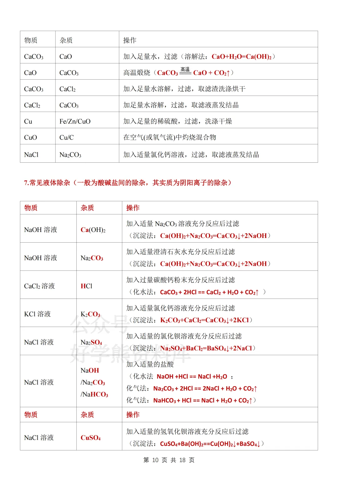 【寒假预习】2026中考化学酸碱盐知识总结 第10张