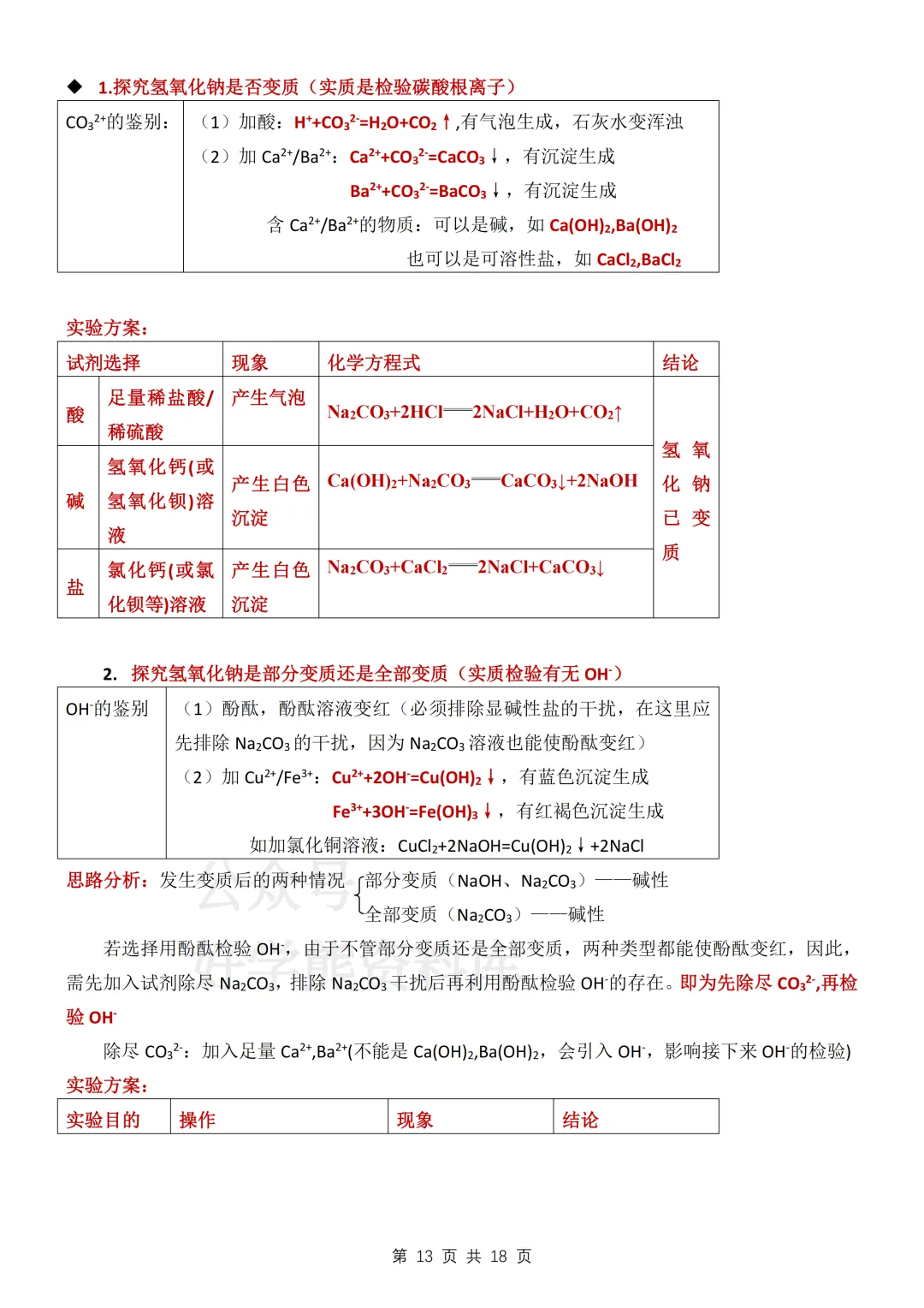 【寒假预习】2026中考化学酸碱盐知识总结 第13张