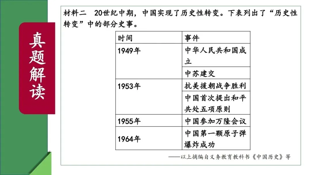 中考历史|2025年中考历史真题完全解读(河北卷)(后附打印版下载链接) 第40张