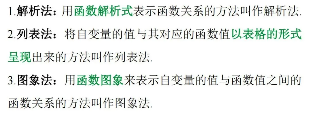 【中考数学】解锁函数的各种姿势 第4张