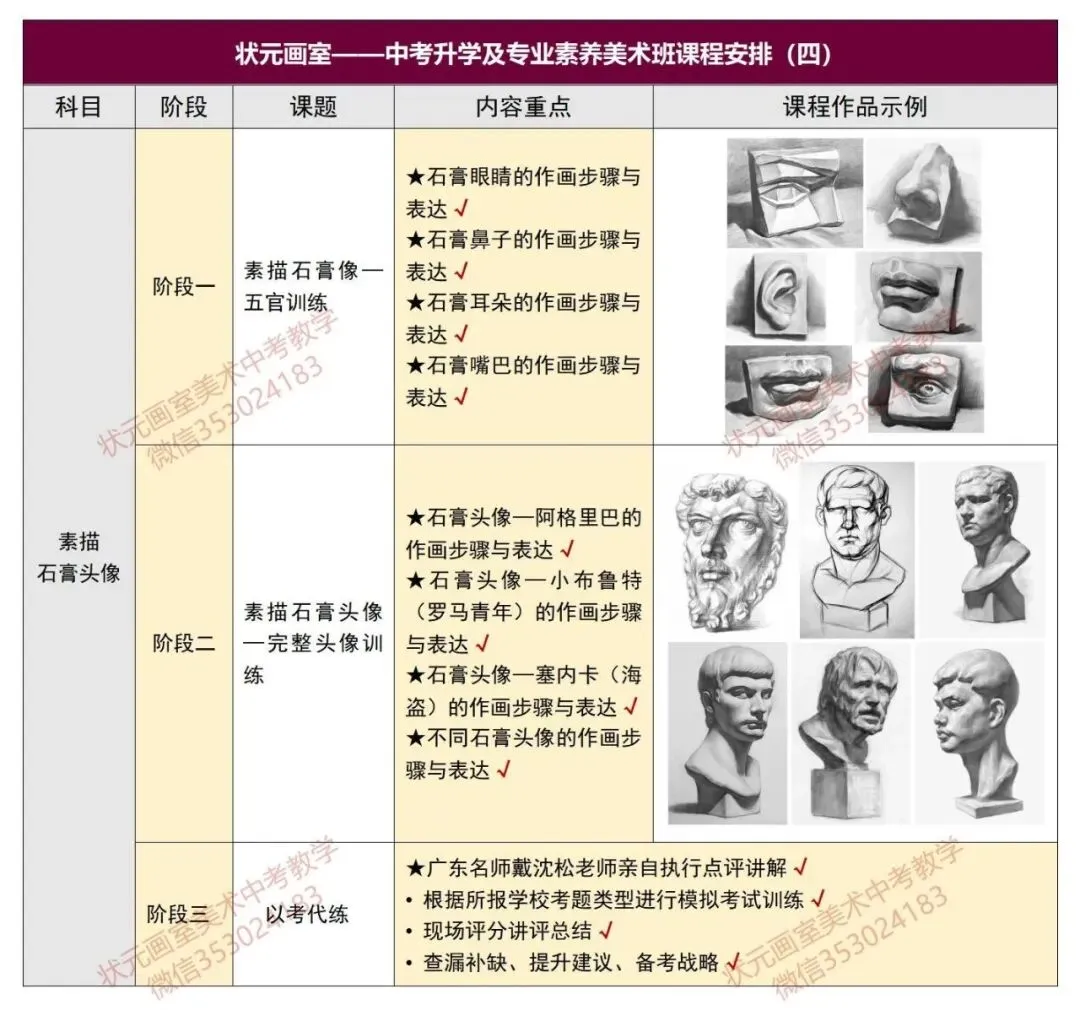 【必看收藏!广州美术中考】如何升学?能报哪些学校?考试内容、录取分数?——状元画室全方位为你深度解析! 第38张