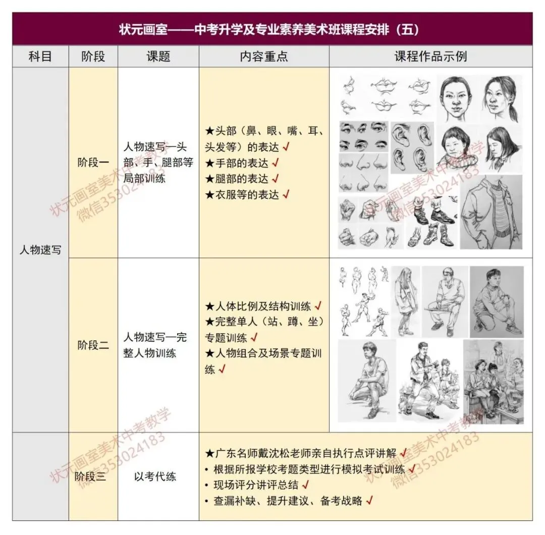 【必看收藏!广州美术中考】如何升学?能报哪些学校?考试内容、录取分数?——状元画室全方位为你深度解析! 第39张