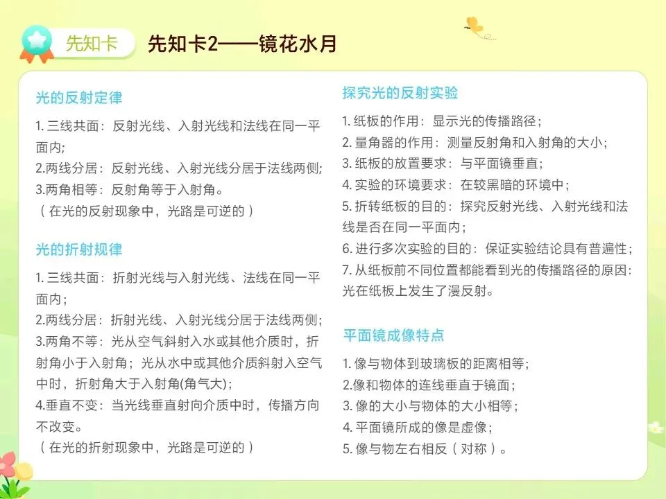 中考物理一轮复习之光学+物态变化+内能热机 第2张