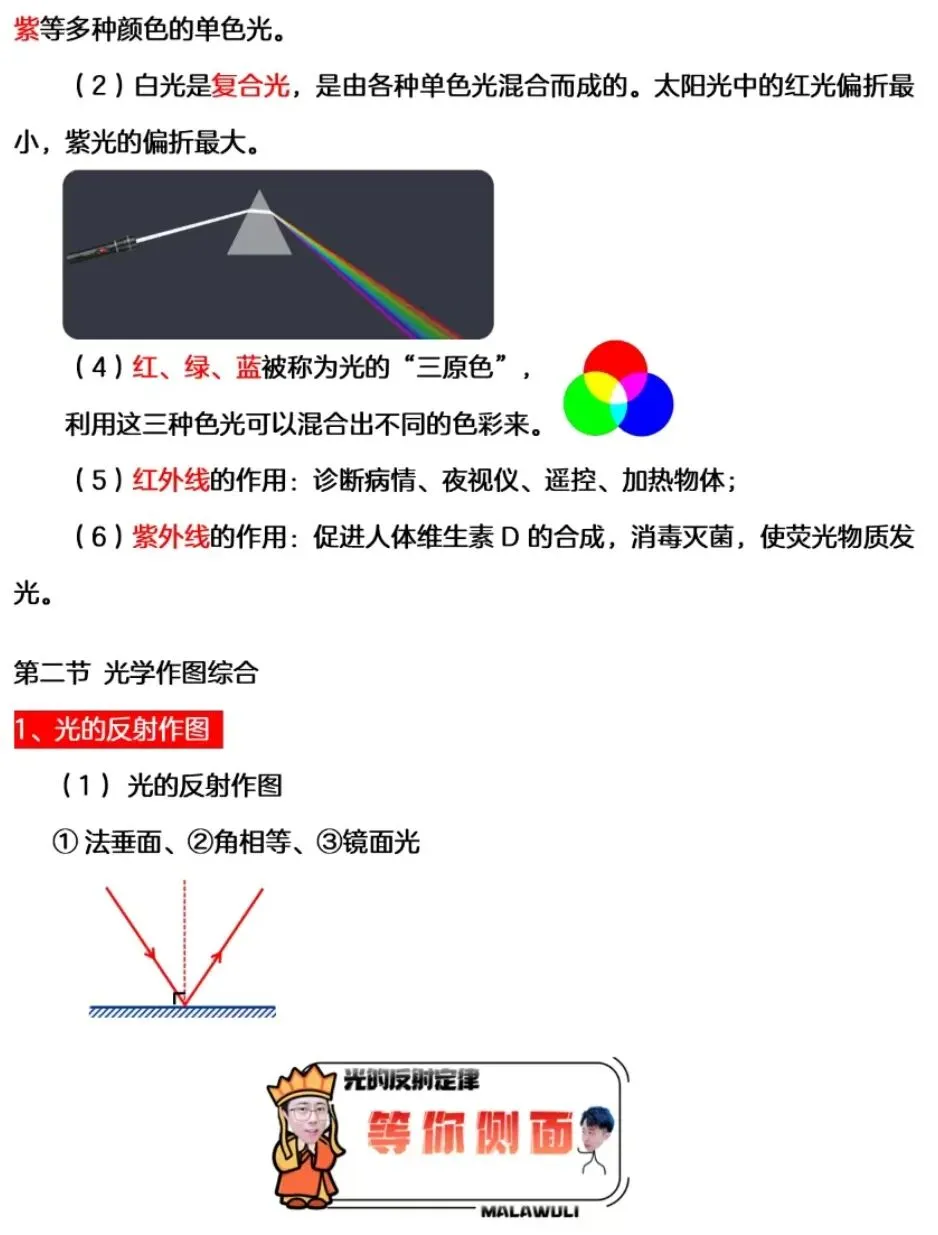 中考物理一轮复习之光学+物态变化+内能热机 第6张