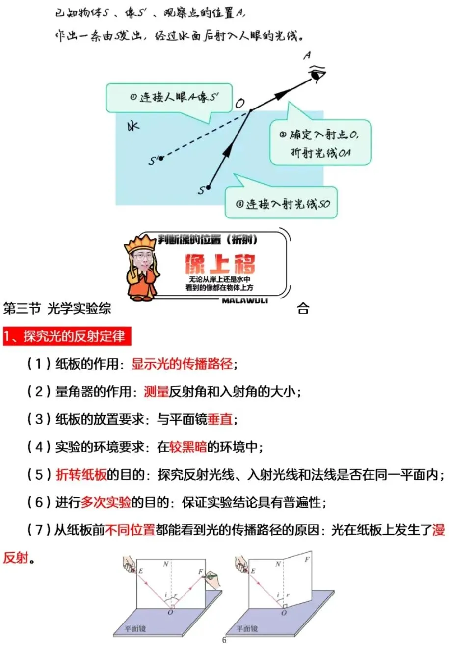 中考物理一轮复习之光学+物态变化+内能热机 第8张