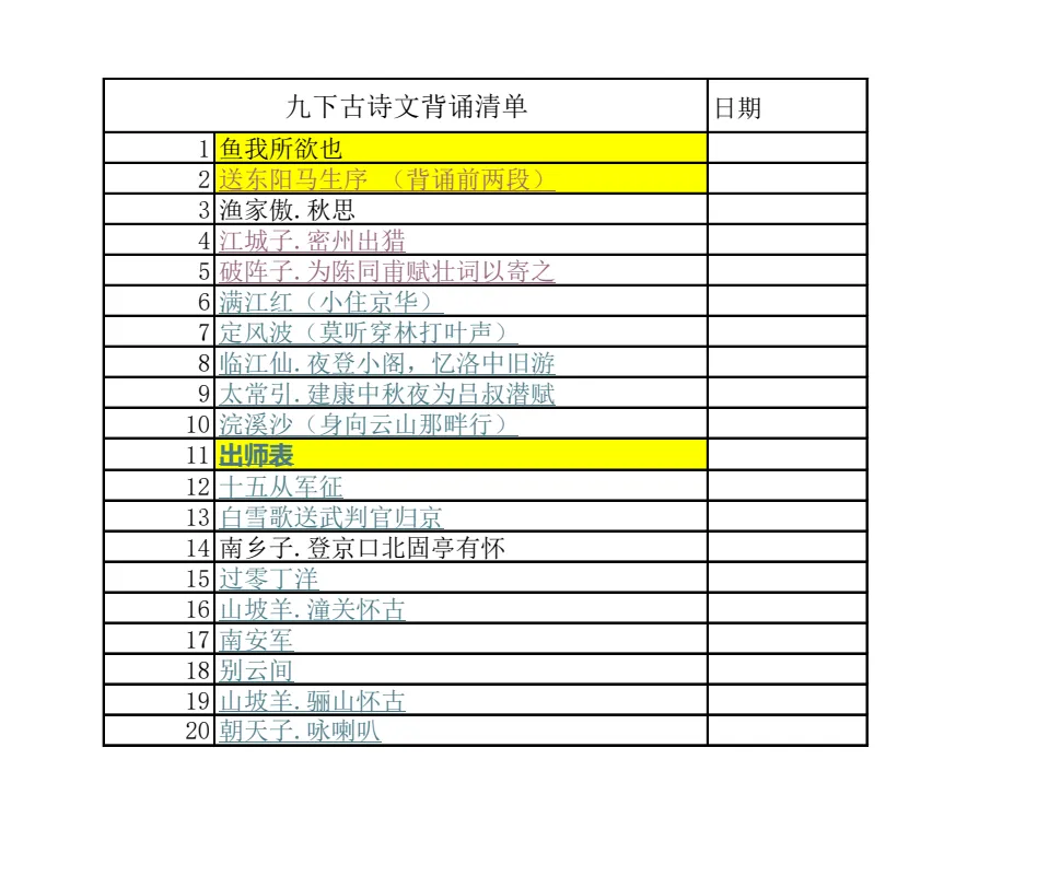 中考加油 | 怎么有效背诵那些难背的古诗文 第1张