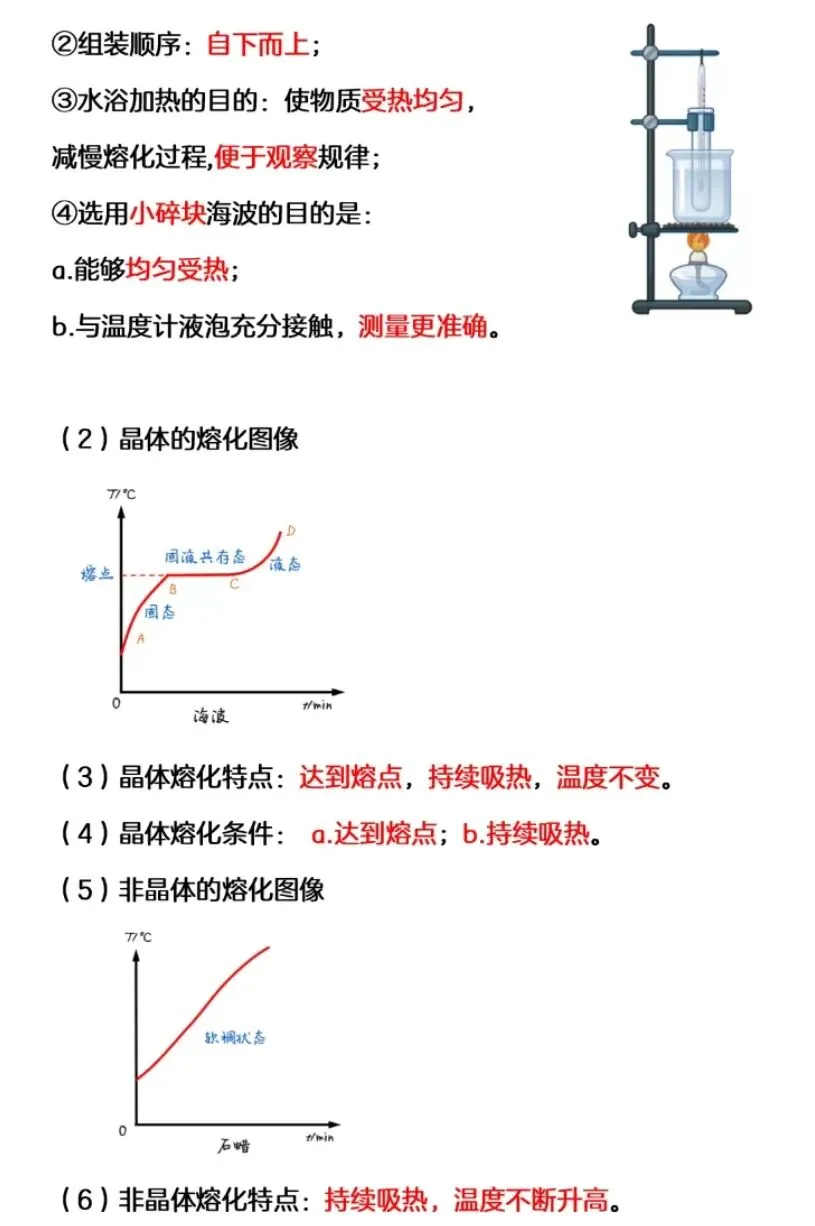 中考物理一轮复习之光学+物态变化+内能热机 第21张
