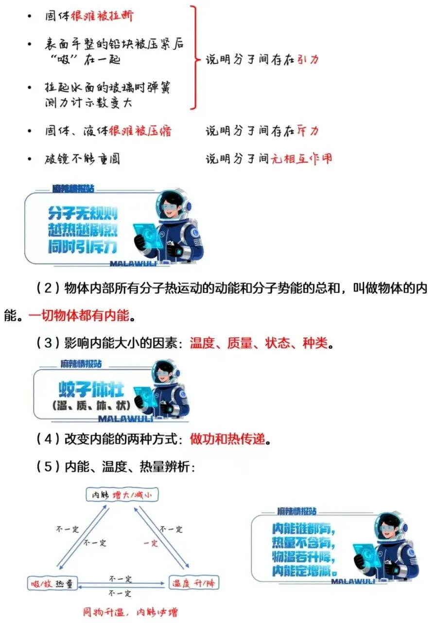 中考物理一轮复习之光学+物态变化+内能热机 第23张