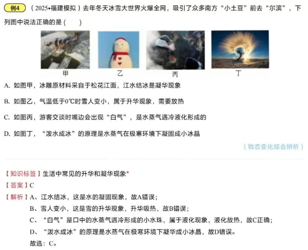 中考物理一轮复习之光学+物态变化+内能热机 第26张