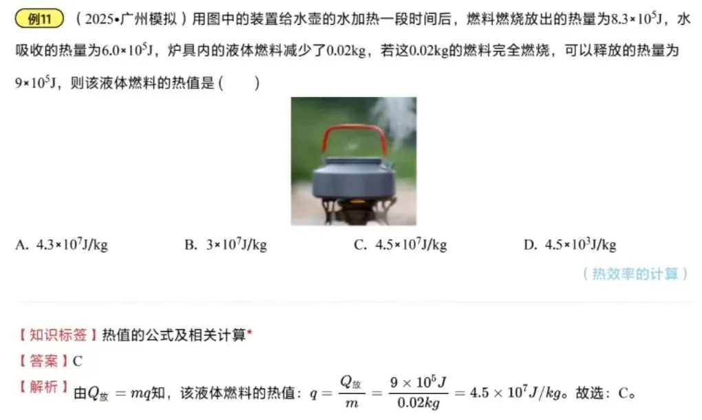 中考物理一轮复习之光学+物态变化+内能热机 第27张