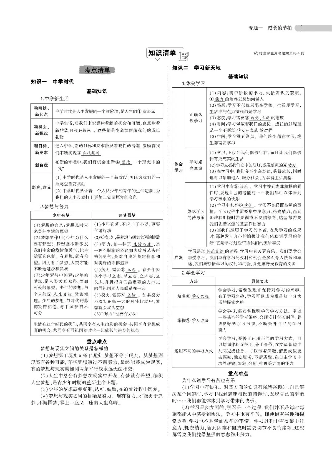 中考道德与法制知识点总结(可下载,PDF电子打印版,推荐收藏) 第1张