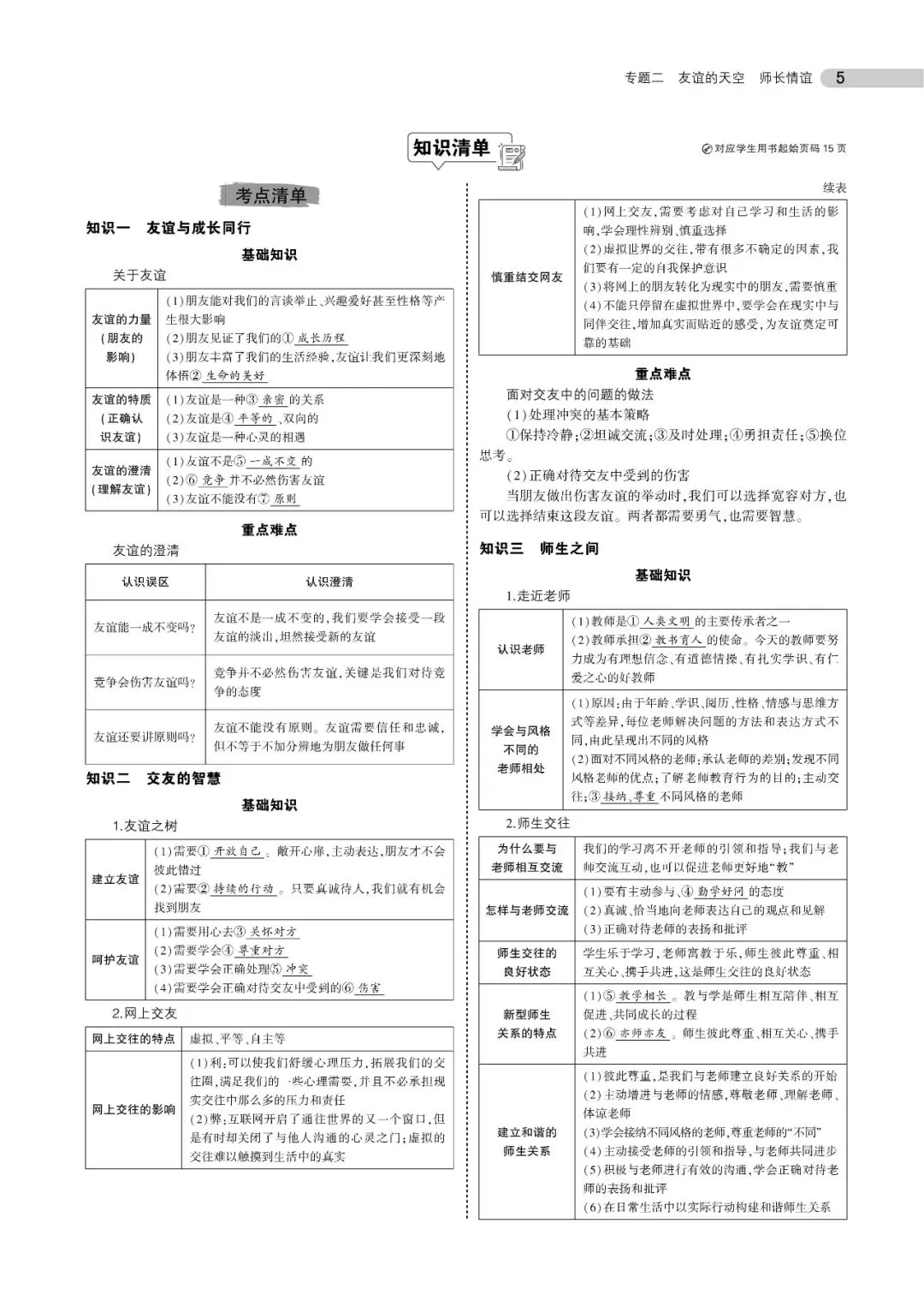 中考道德与法制知识点总结(可下载,PDF电子打印版,推荐收藏) 第5张