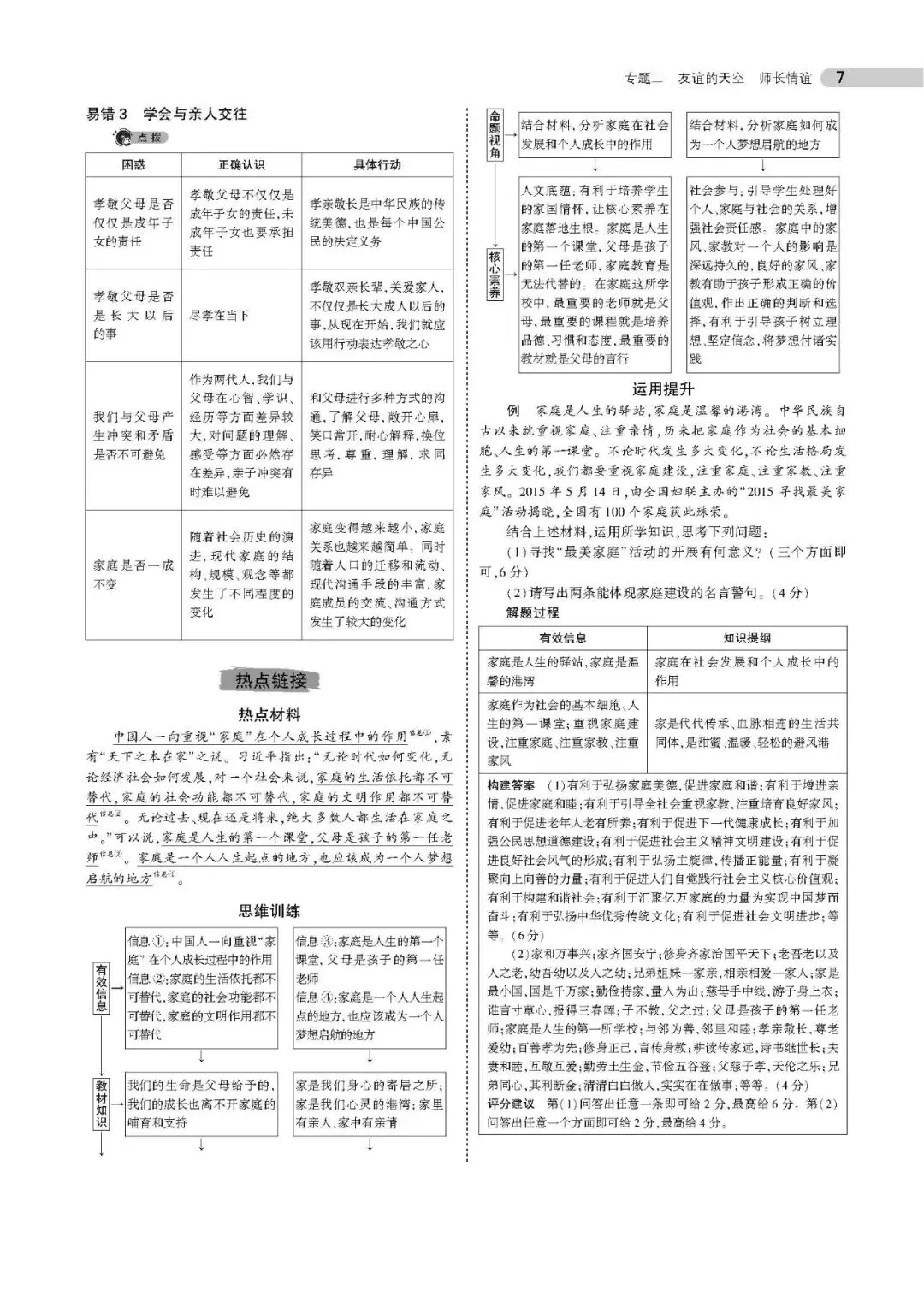 中考道德与法制知识点总结(可下载,PDF电子打印版,推荐收藏) 第7张